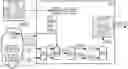 Fig. 01 - Method and system for computer-aided design of a technical system