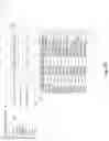Fig. 08 - Flexible table based visualizations