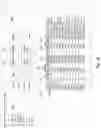 Fig. 22 - Flexible table based visualizations