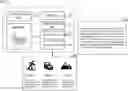 Fig. 01 - GENERATION OF SLIDE FOR PRESENTATION