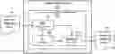 Fig. 01 - MACHINE LEARNING FOR TRANSLATION TO STRUCTURED COMPUTER READABLE REPRESENTATION