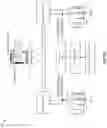 Fig. 12 - Electromagnetic state sensing devices