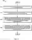 Fig. 06 - Systems and methods for selectively initiating identification sessions