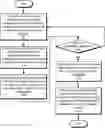 Fig. 01 - DETECTING ANOMALOUS CANDIDATE RECOMMENDATIONS