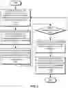 Fig. 04 - DETECTING ANOMALOUS CANDIDATE RECOMMENDATIONS