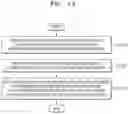 Fig. 14 - METHOD AND APPARATUS FOR PROCESSING 360-DEGREE IMAGE