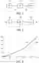 Fig. 02 - Apparatus and method for dynamic range transforming of images