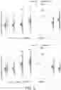 Fig. 04 - Apparatus and method for dynamic range transforming of images