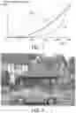 Fig. 05 - Apparatus and method for dynamic range transforming of images