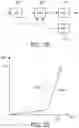 Fig. 12 - Apparatus and method for dynamic range transforming of images