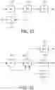 Fig. 13 - Apparatus and method for dynamic range transforming of images