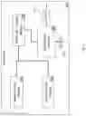 Fig. 03 - Systems and methods of generating datasets for training neural networks