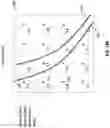 Fig. 23 - Systems and methods for three-dimensional visualization of deviation of volumetric structures with colored surface structures