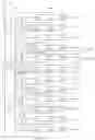 Fig. 12 - Foveated display