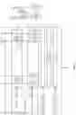 Fig. 15 - Foveated display