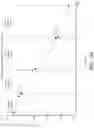 Fig. 10 - Multi-band noise gate
