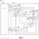 Fig. 02 - Processing in memory (PIM)capable memory device having timing circuity to control timing of operations