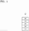 Fig. 02 - Organic light-emitting device