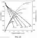 Fig. 22 - SOLID-STATE ELECTROCHEMICAL DEVICES HAVING COATED COMPONENTS