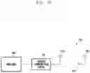 Fig. 15 - Antenna and foldable electronic device including the same