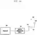 Fig. 18 - Antenna and foldable electronic device including the same