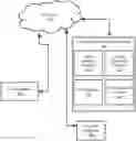 Fig. 01 - Data format-preserving encryption, tokenization, and access control for vaultless systems and methods