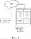 Fig. 02 - Data format-preserving encryption, tokenization, and access control for vaultless systems and methods