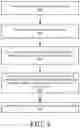 Fig. 06 - Data format-preserving encryption, tokenization, and access control for vaultless systems and methods