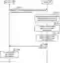 Fig. 01 - Base station, terminal, reception method and transmission method