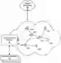 Fig. 01 - Supporting concurrency for graph-based high level configuration models