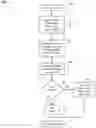 Fig. 05 - System and method to protect resource allocation in stateful connection managers