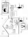 Fig. 02 - Doorbell call center