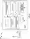 Fig. 07 - Sib acquisition optimizations for intra-PLMN multi-SIM UEs
