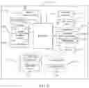 Fig. 07 - Measurement indication method, apparatus, and system