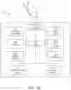 Fig. 03 - Methods for logical channel prioritization and traffic shaping in wireless systems