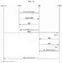 Fig. 04 - Vehicular mobility management for IP-based vehicular networks