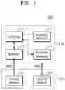 Fig. 02 - Electronic systems and electronic devices