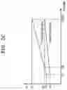 Fig. 08 - Electronic systems and electronic devices