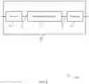Fig. 07 - Power control for wireless device cooperative transmission schemes