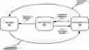 Fig. 01 - Transmission repetition for wireless communication