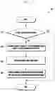 Fig. 09 - Electronic device for managing coexistence of multiple communication schemes and operating method thereof
