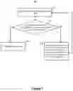 Fig. 02 - Methods and apparatuses for listen before talk failure detection and recovery