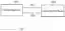 Fig. 08 - Lighting apparatus