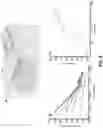 Fig. 07 - Epidermal sensing systems for optical readout, visualization and analysis of biofluids