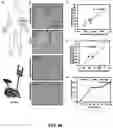 Fig. 45 - Epidermal sensing systems for optical readout, visualization and analysis of biofluids
