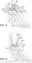 Fig. 70 - Ankle replacement system and method