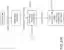 Fig. 197 - Mobility device