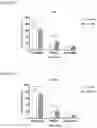 Fig. 10 - Compounds for use in regulating follicle maturation