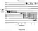 Fig. 41 - Methods of using tumor infiltrating lymphocytes in double-refractory melanoma