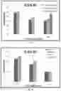 Fig. 02 - Immunoisolation device